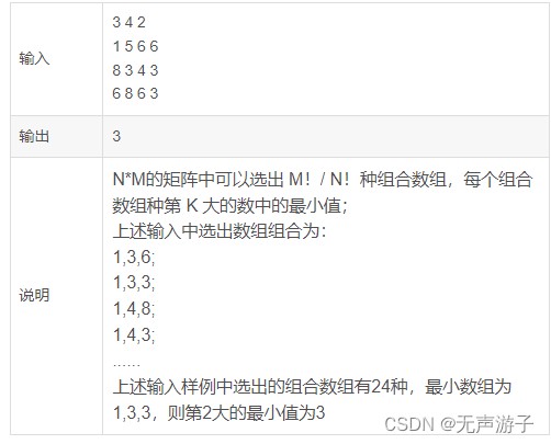 为什么我的篮球罚球总是不进?_2